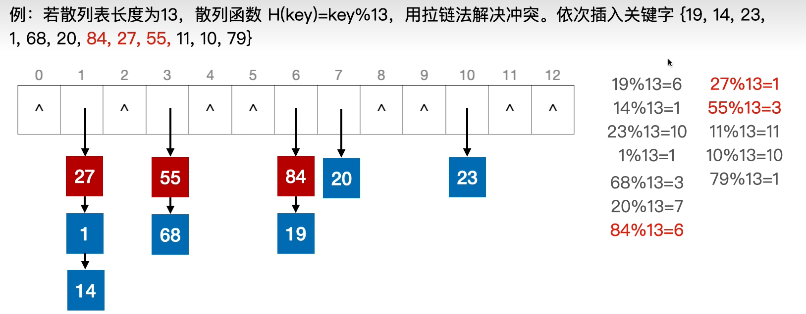 Pasted image 20260607133110.png